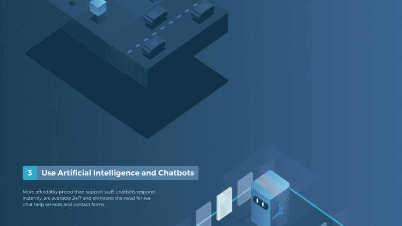 Design interaction trends