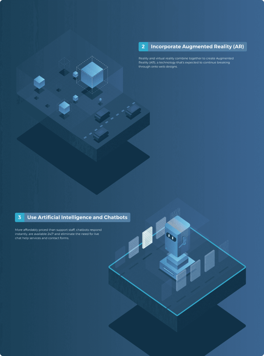 Design interaction trends