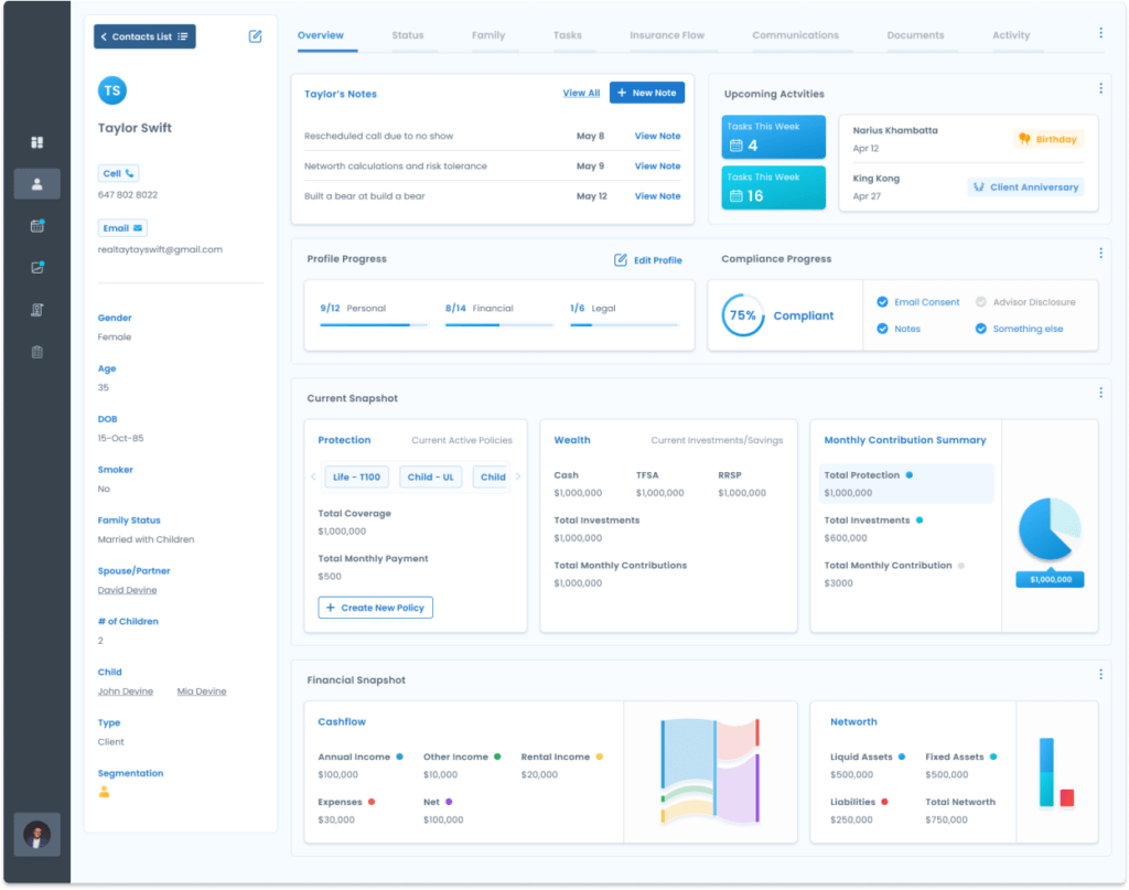 UI/UX dashboard